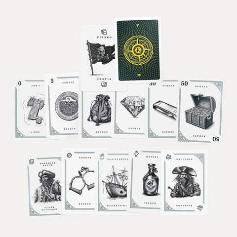 Kartano – Kartenspiel