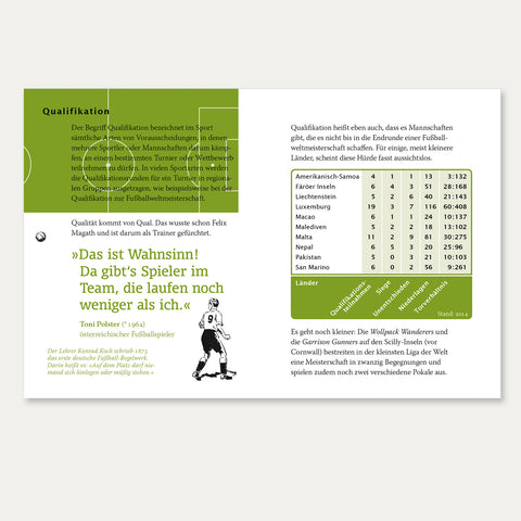 Ballspiel Spielball - Buch - Made in Bremen - Arne Olsen -