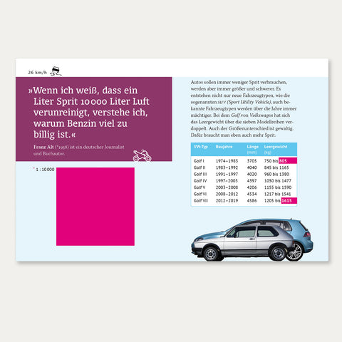 Verkehr(t) - Buch - Made in Bremen - Arne Olsen -